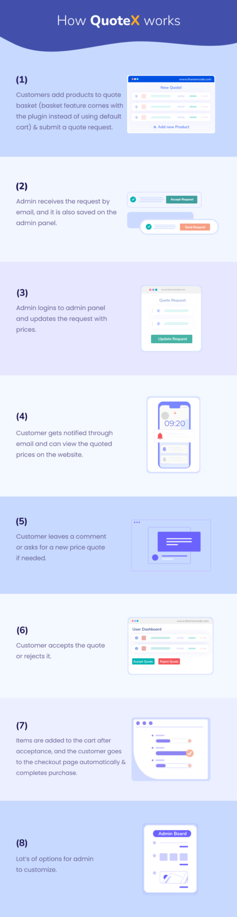 QuoteX - WooCommerce Request a Quote - ThemeNcode LLC